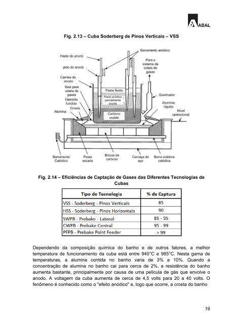 download - Ministério do Meio Ambiente