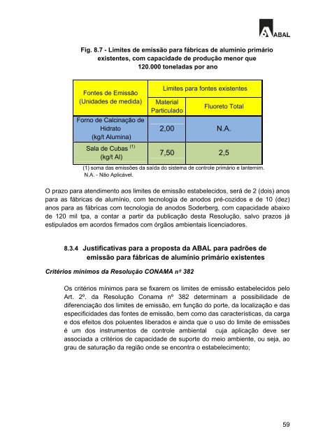 download - Ministério do Meio Ambiente