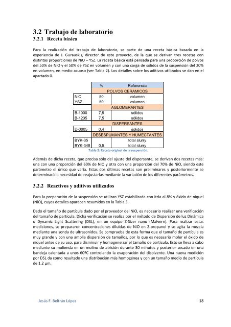 FABRICACION DE ANODOS PARA MEMBRANAS CERAMICAS ...