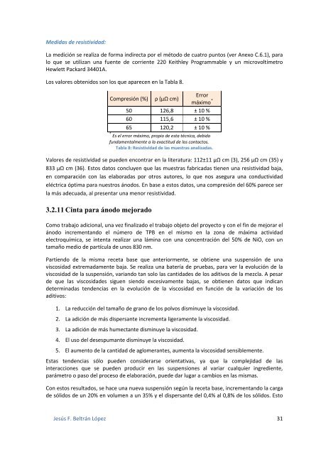 FABRICACION DE ANODOS PARA MEMBRANAS CERAMICAS ...