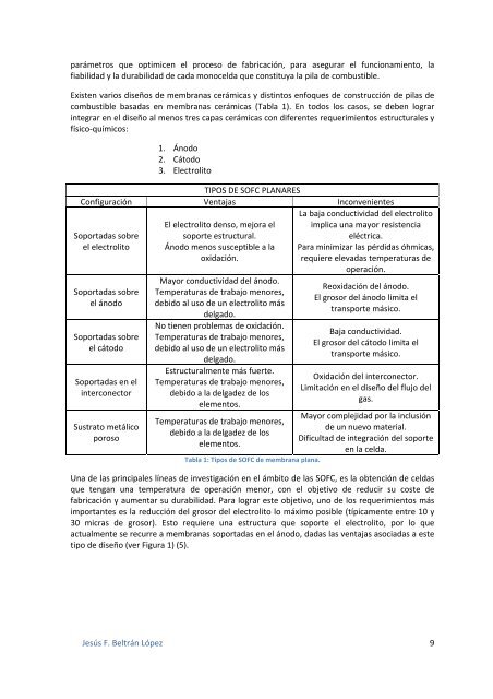 FABRICACION DE ANODOS PARA MEMBRANAS CERAMICAS ...