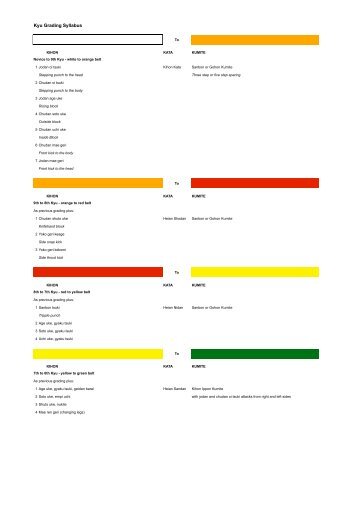 Kyu Grading Syllabus - tskc.org