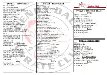 Click on me to download a pdf of the grading karate syllabus.pdf