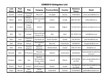 COM2010 Delegates List 29-09-2010.xlsx - MetSoc