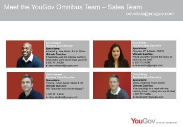 Meet the YouGov Omnibus Team – Sales Team