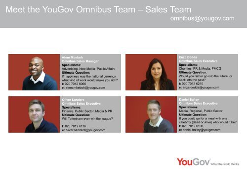 Meet the YouGov Omnibus Team – Sales Team