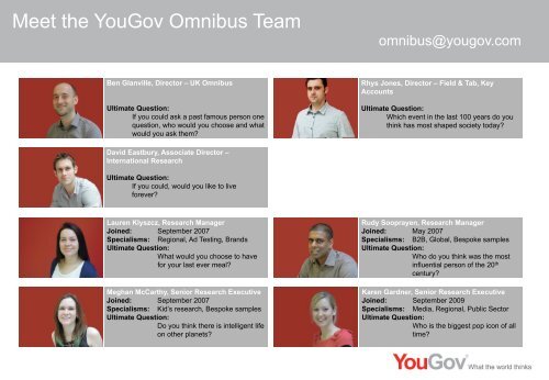 Meet the YouGov Omnibus Team – Sales Team