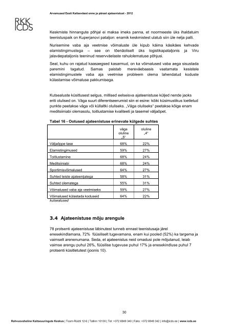 Arvamused Eesti Kaitseväest enne ja pärast ajateenistust