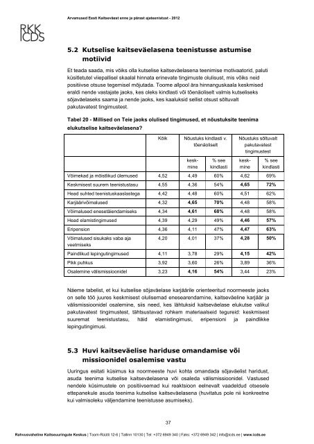 Arvamused Eesti Kaitseväest enne ja pärast ajateenistust