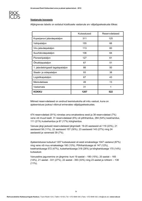 Arvamused Eesti Kaitseväest enne ja pärast ajateenistust