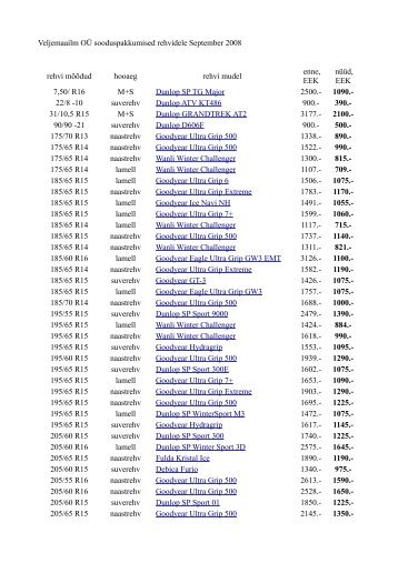 Veljemaailm OÜ sooduspakkumised rehvidele September 2008 ...