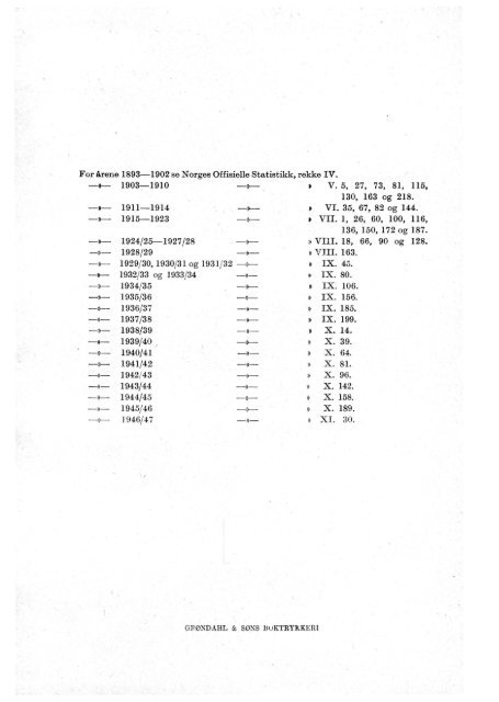 Skolestatistikk 1947-48 (folkeskoler, framhaldskoler ... - SSB