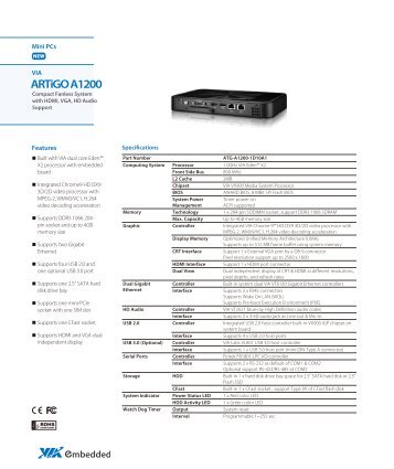 Datasheet - Mini-ITX.com