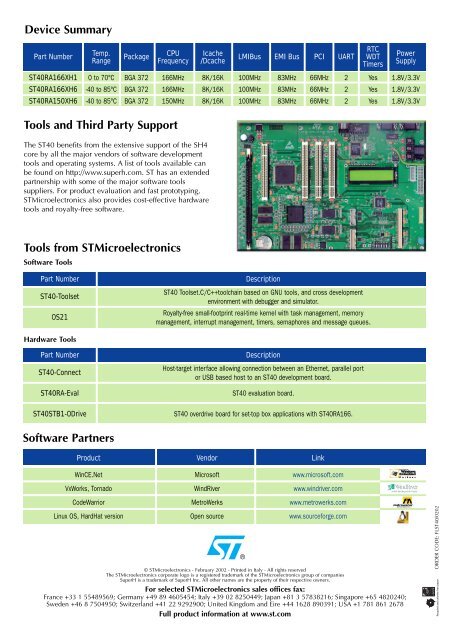 ST40 Embedded SuperH 32-bit Microprocessor - Anglia