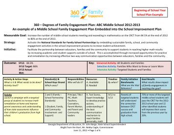 360 – Degrees of Family Engagement Plan - Georgia Department of ...