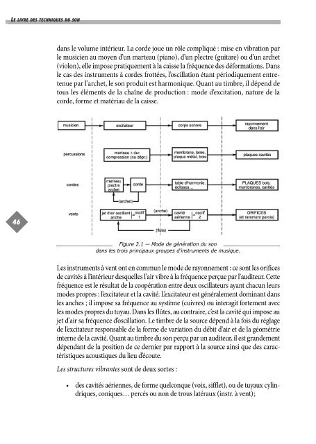 des techniques du son des techniques du son - Dunod