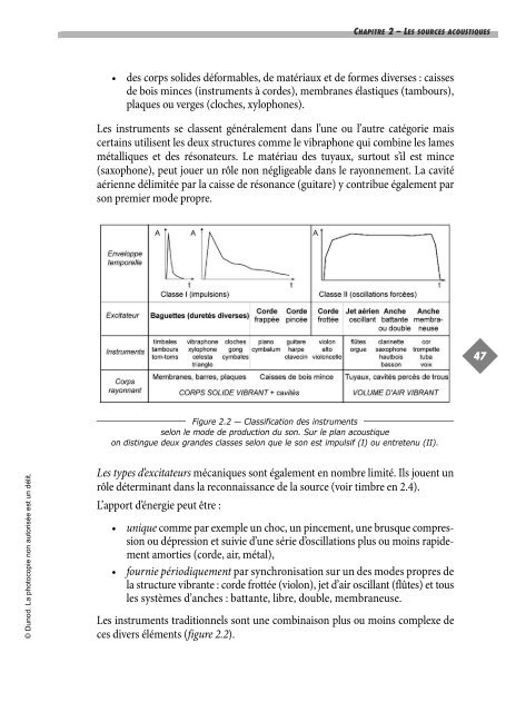 des techniques du son des techniques du son - Dunod