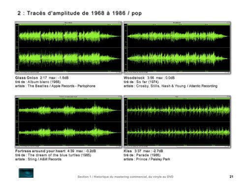 La pratique du mastering en électroacoustique - CEC