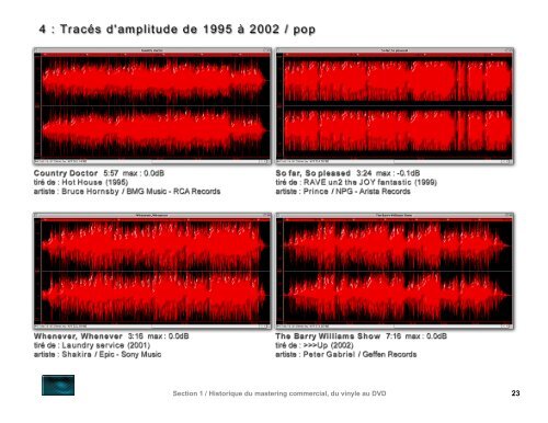 La pratique du mastering en électroacoustique - CEC