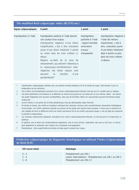 Colposcopie et Traitement des Néoplasies Cervicales Intraépithéliales