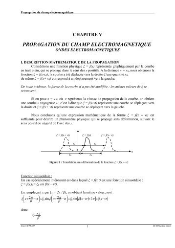 PROPAGATION DU CHAMP ELECTROMAGNETIQUE