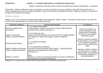 TS-tp-p3A-10 Chapitre 1 : La réaction inflammatoire, un exemple de ...