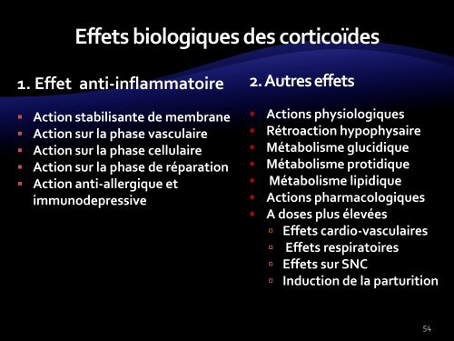 Corticoïdes