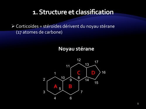 Corticoïdes