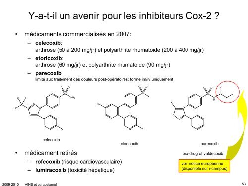 Anti-inflammatoires non-stéroïdiens (AINS) et paracétamol: