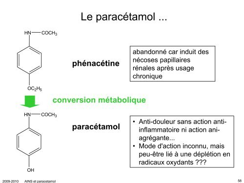 Anti-inflammatoires non-stéroïdiens (AINS) et paracétamol: