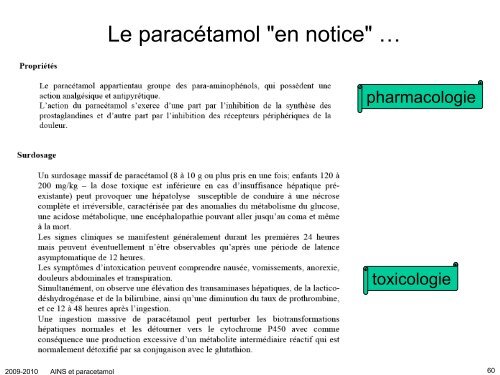 Anti-inflammatoires non-stéroïdiens (AINS) et paracétamol: