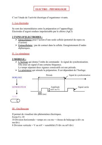 ELECTRO - PHYSIO.pdf