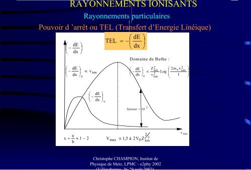 CLASSIFICATION DES RAYONNEMENTS - e2Phy