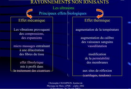 CLASSIFICATION DES RAYONNEMENTS - e2Phy