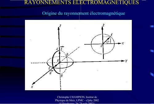 CLASSIFICATION DES RAYONNEMENTS - e2Phy