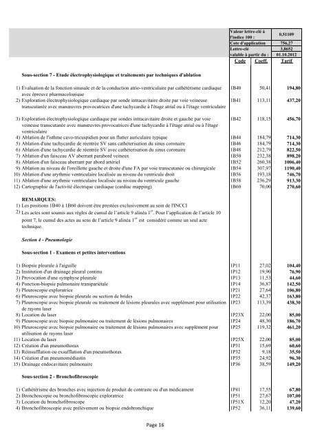 premiere partie : actes generaux tarifs de la nomenclature ... - CNS