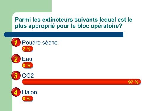 Le feu au bloc - Asspro