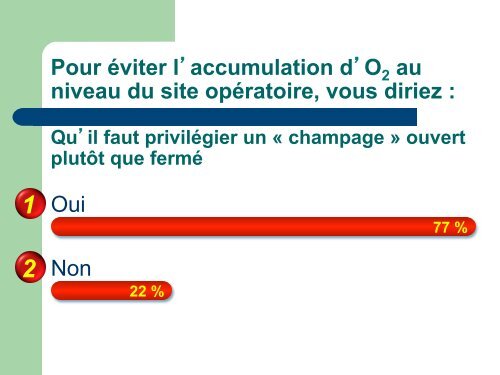 Le feu au bloc - Asspro