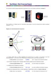 Systèmes électroacoustiques - Cours de physique appliquée