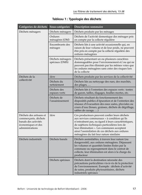 livre numérique - Utbm