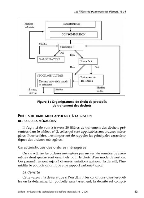 livre numérique - Utbm