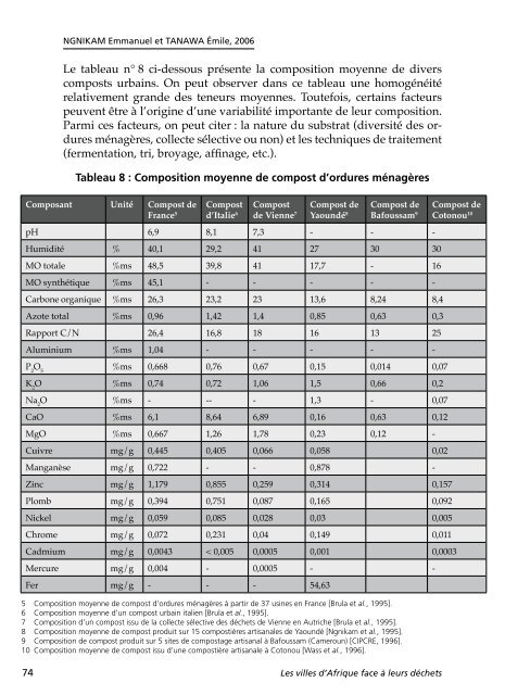 livre numérique - Utbm