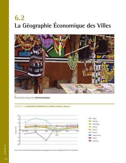 L'éTAT de VILLes AFrIcAINes - UN-Habitat