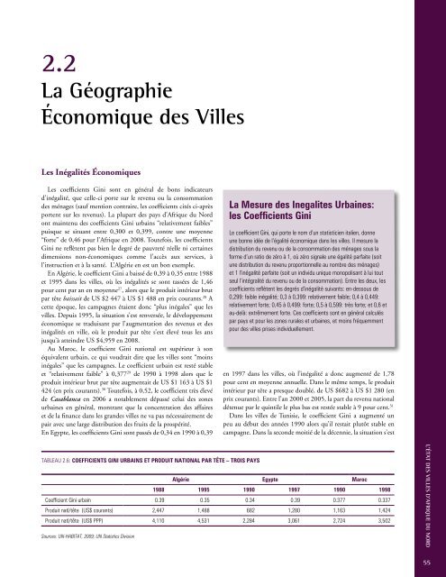 L'éTAT de VILLes AFrIcAINes - UN-Habitat