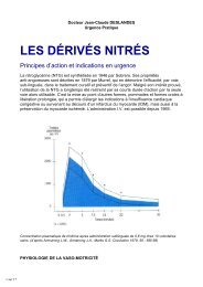 Les dérivés nitrés - Urgence Pratique