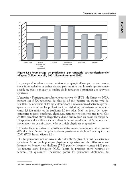 L'ouvrage - Site en construction