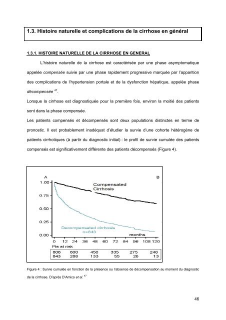 Identification de facteurs pronostiques délétères dans la cirrhose ...