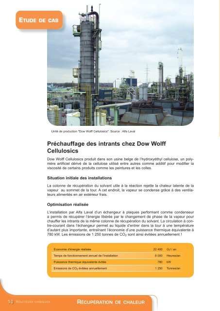 Les réacteurs chimiques - Energie Wallonie