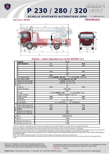 P 230 / 280 / 320 DB4x2MLB(A) - Scania