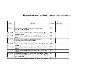 Liste des Projets de Fin d'Etudes Electrotechnique (Ingenieur)